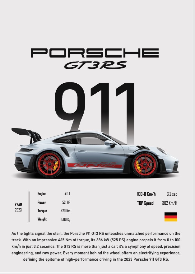  التصميم الاكثر مبيعاً 